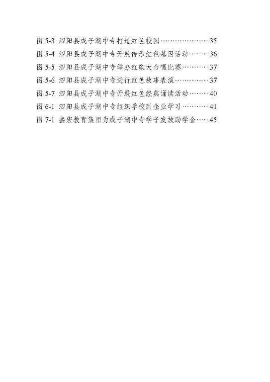 泗阳县成子湖中等专业学校质量报告(2023年度)