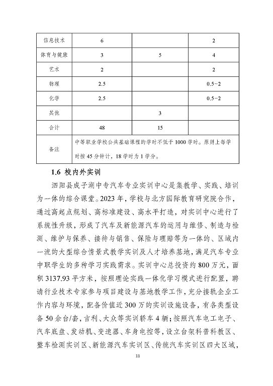 泗阳县成子湖中等专业学校质量报告(2023年度)