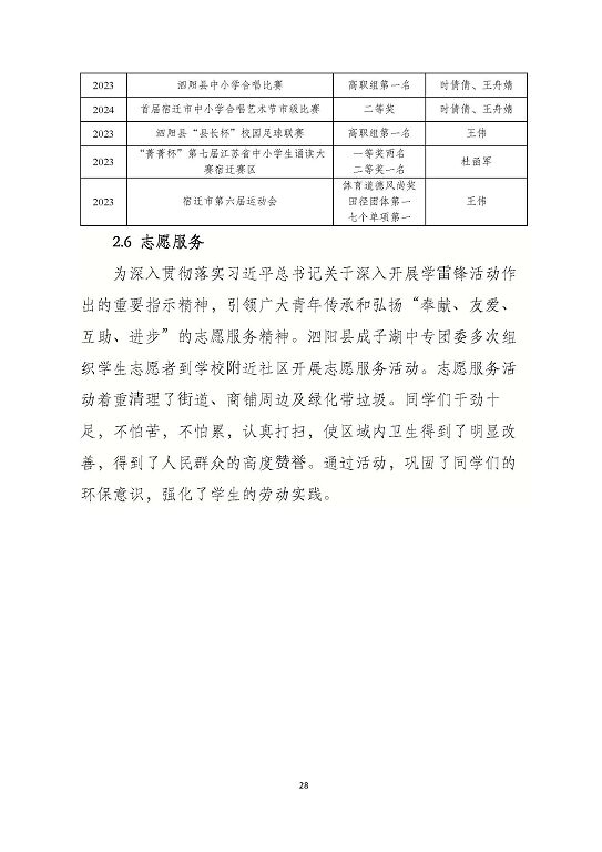 泗阳县成子湖中等专业学校质量报告(2023年度)