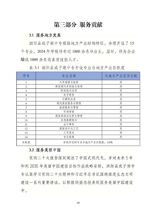 泗阳县成子湖中等专业学校质量报告(2023年度)