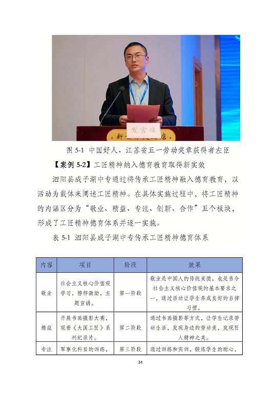 泗阳县成子湖中等专业学校质量报告(2023年度)