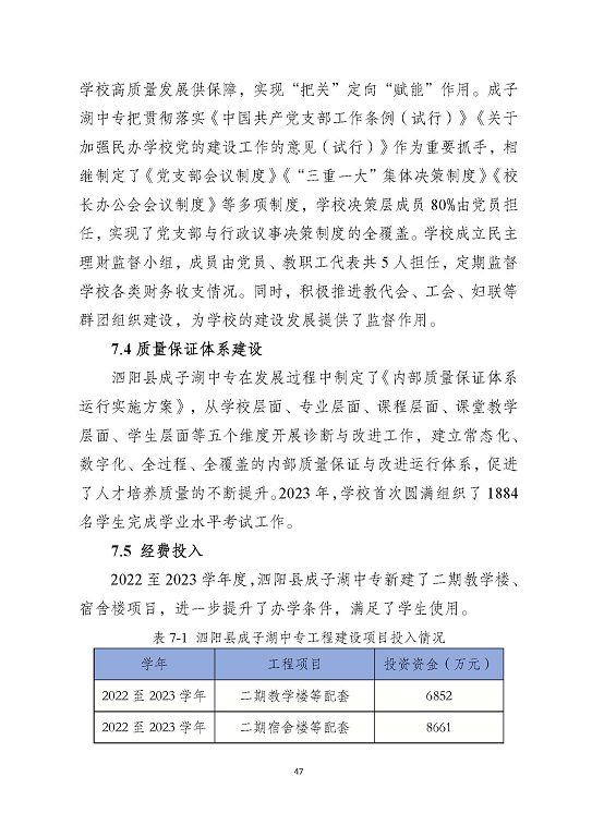 泗阳县成子湖中等专业学校质量报告(2023年度)