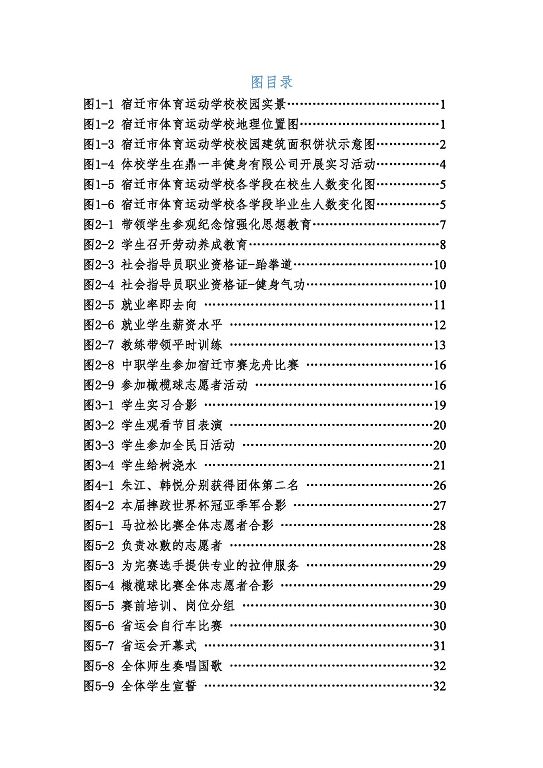 宿迁市体育运动学校质量报告（2023）