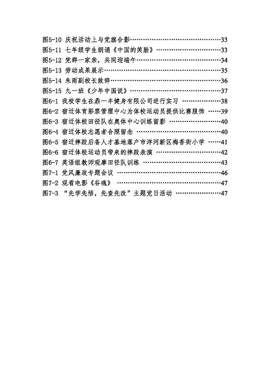 宿迁市体育运动学校质量报告（2023）