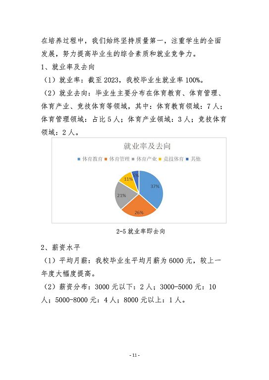 宿迁市体育运动学校质量报告（2023）