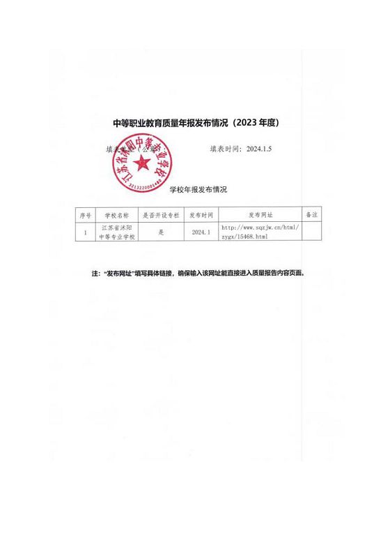 江苏省沭阳中等专业学校质量报告(2023年度)