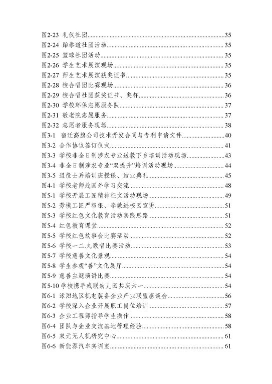 江苏省沭阳中等专业学校质量报告(2023年度)