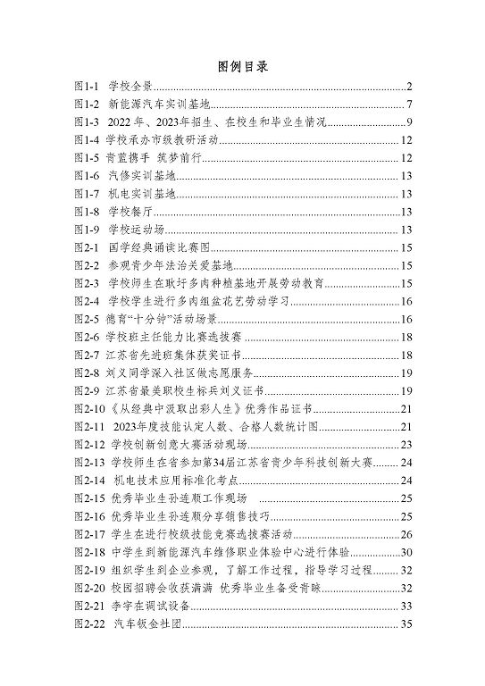 江苏省沭阳中等专业学校质量报告(2023年度)