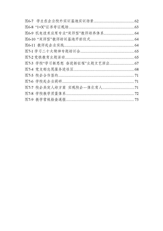 江苏省沭阳中等专业学校质量报告(2023年度)