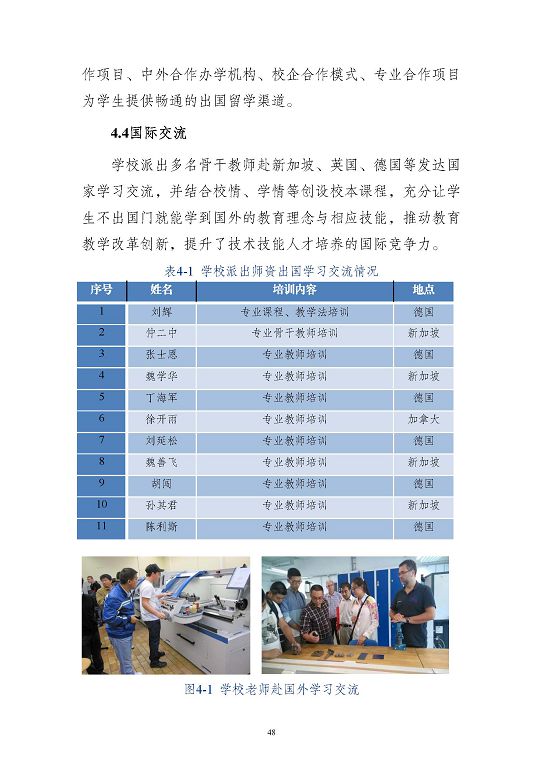 江苏省沭阳中等专业学校质量报告(2023年度)