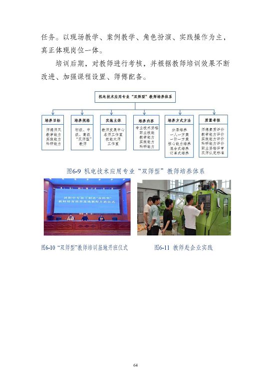 江苏省沭阳中等专业学校质量报告(2023年度)