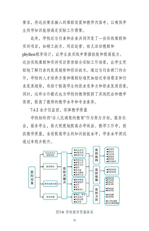 江苏省沭阳中等专业学校质量报告(2023年度)