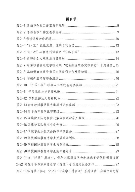 宿迁泽达中等专业学校质量报告（2023年度）