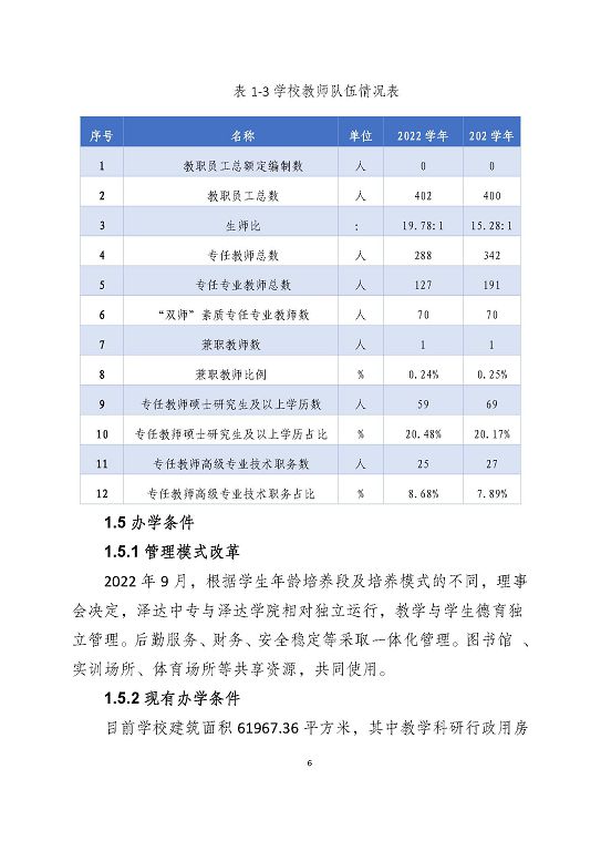 宿迁泽达中等专业学校质量报告（2023年度）