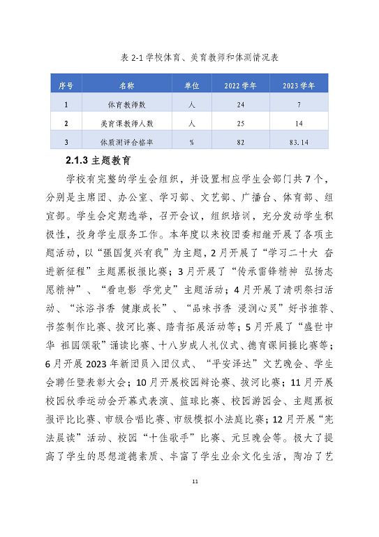 宿迁泽达中等专业学校质量报告（2023年度）