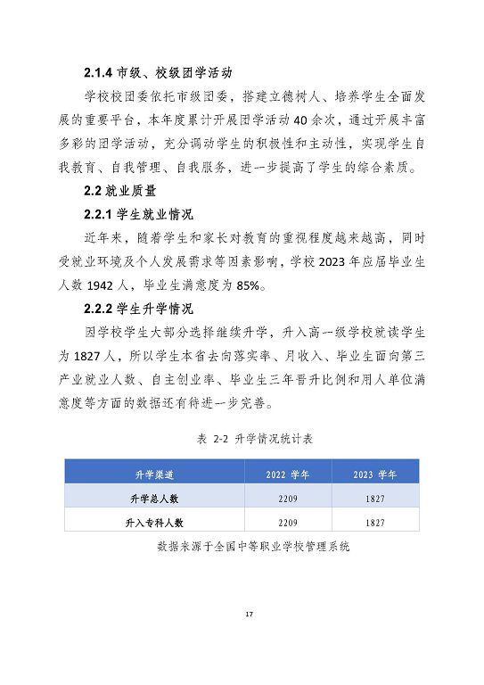 宿迁泽达中等专业学校质量报告（2023年度）