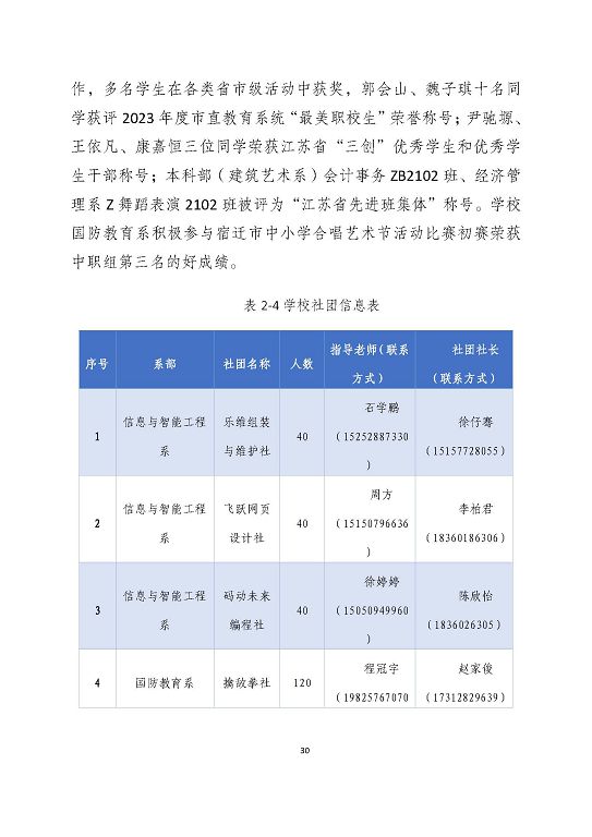 宿迁泽达中等专业学校质量报告（2023年度）