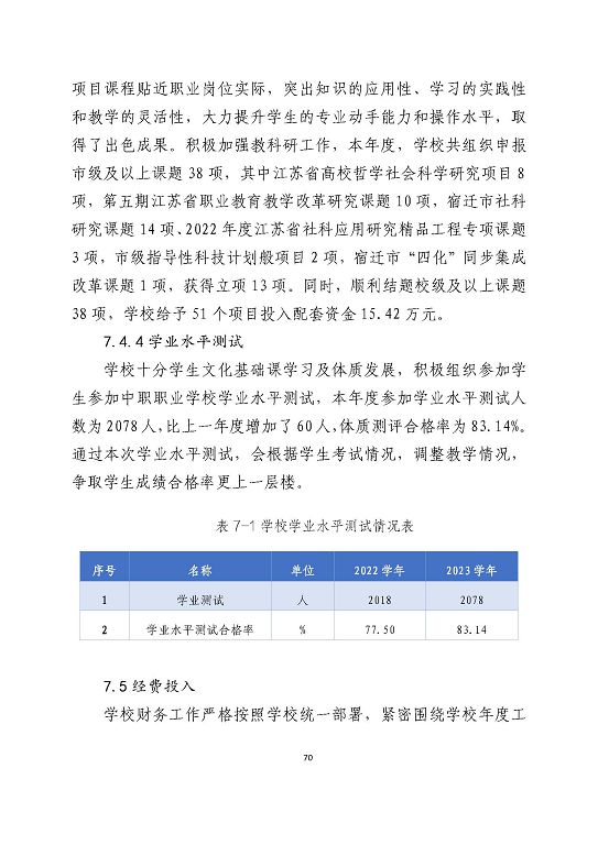 宿迁泽达中等专业学校质量报告（2023年度）