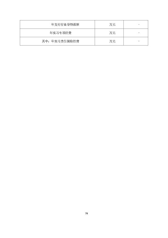 宿迁泽达中等专业学校质量报告（2023年度）