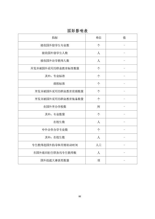 宿迁泽达中等专业学校质量报告（2023年度）