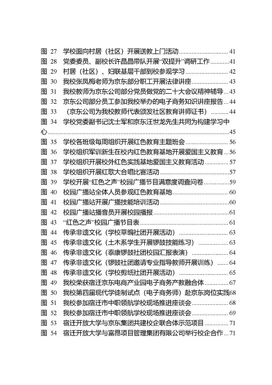 江苏省宿迁中等专业学校质量年报（2023年度）