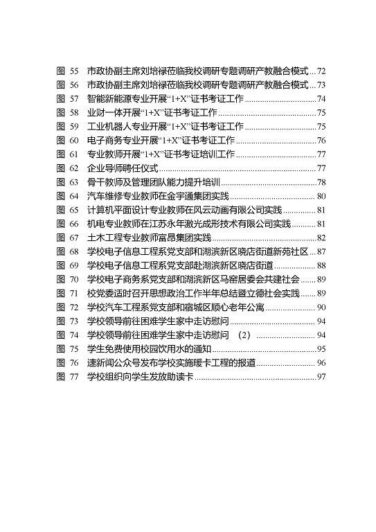 江苏省宿迁中等专业学校质量年报（2023年度）