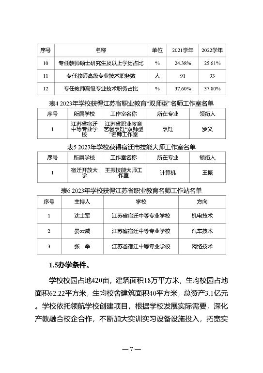 江苏省宿迁中等专业学校质量年报（2023年度）