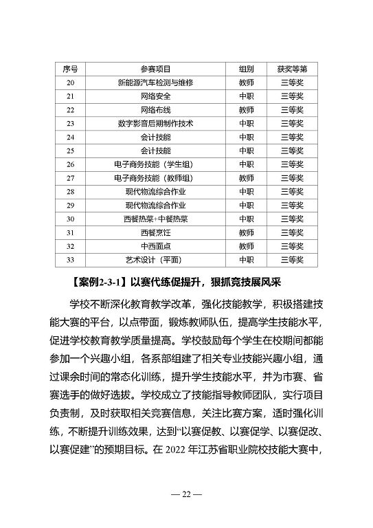 江苏省宿迁中等专业学校质量年报（2023年度）