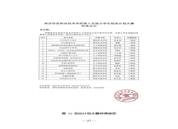 江苏省宿迁中等专业学校质量年报（2023年度）