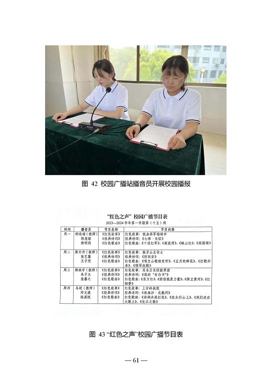 江苏省宿迁中等专业学校质量年报（2023年度）