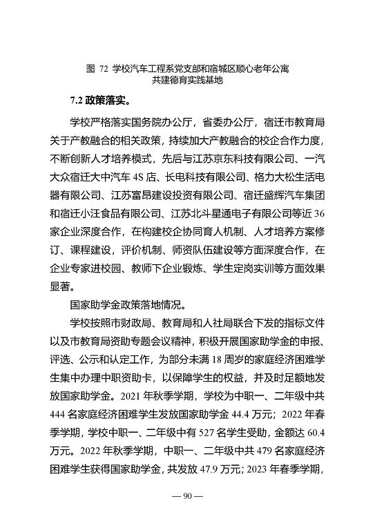 江苏省宿迁中等专业学校质量年报（2023年度）