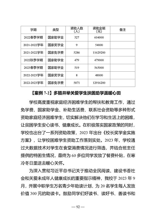 江苏省宿迁中等专业学校质量年报（2023年度）