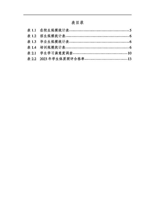 沭阳鸿星中等专业学校质量报告（2023年度）