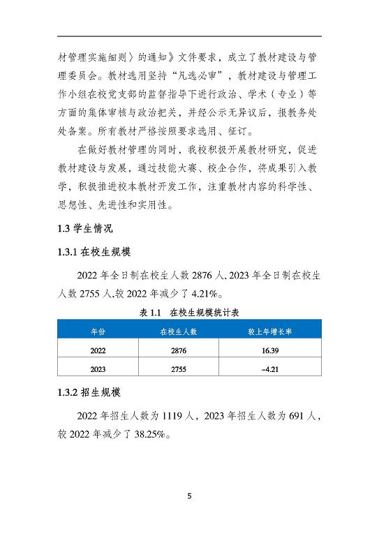 沭阳鸿星中等专业学校质量报告（2023年度）