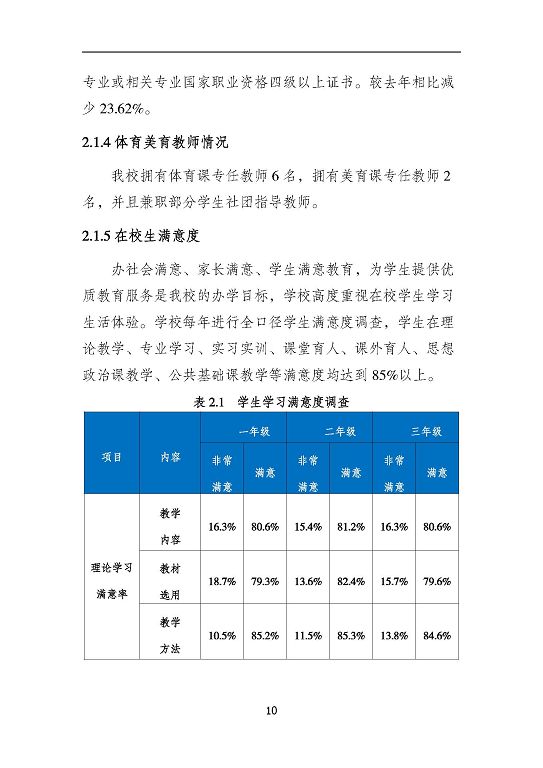 沭阳鸿星中等专业学校质量报告（2023年度）