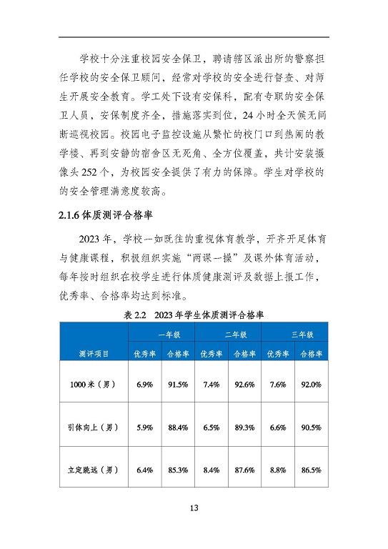 沭阳鸿星中等专业学校质量报告（2023年度）