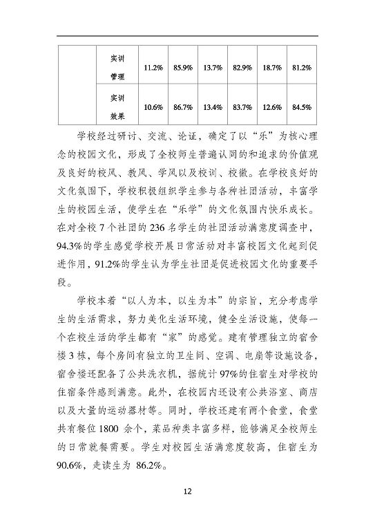 沭阳鸿星中等专业学校质量报告（2023年度）