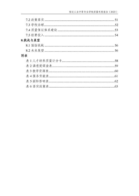 宿迁工业中等专业学校质量报告（2023年度）