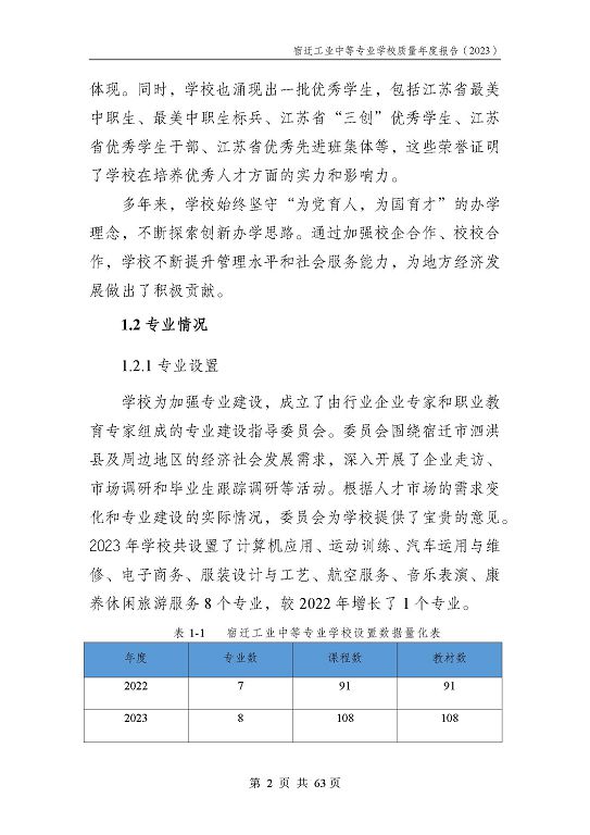 宿迁工业中等专业学校质量报告（2023年度）