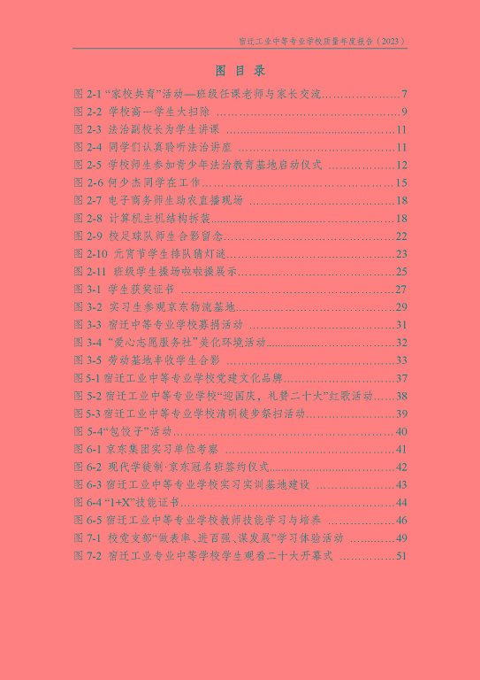 宿迁工业中等专业学校质量报告（2023年度）