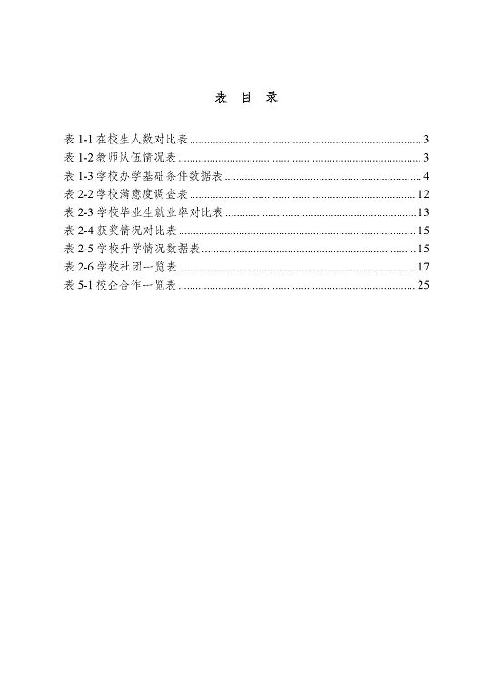 泗洪县新星中等专业学校质量报告（2023年度）