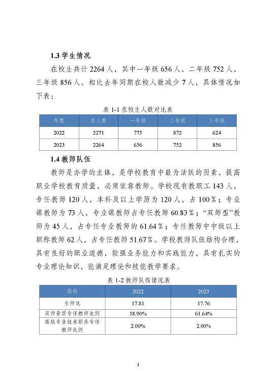 泗洪县新星中等专业学校质量报告（2023年度）