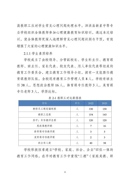 泗洪县新星中等专业学校质量报告（2023年度）