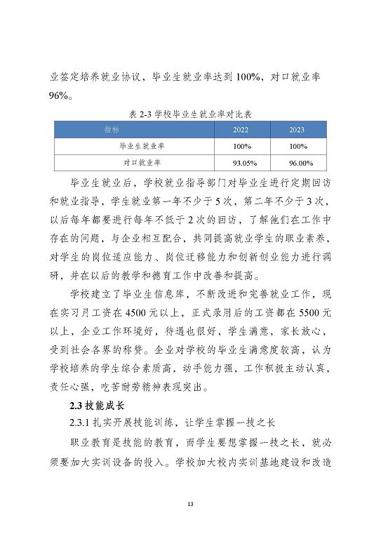 泗洪县新星中等专业学校质量报告（2023年度）