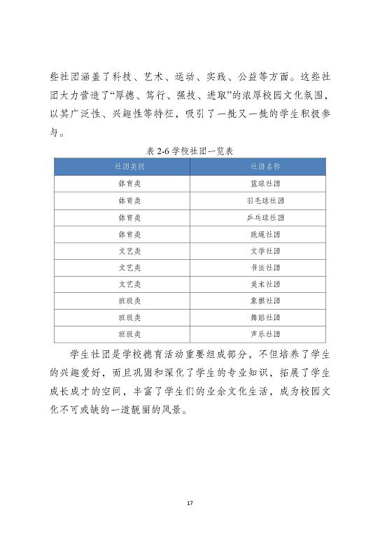 泗洪县新星中等专业学校质量报告（2023年度）