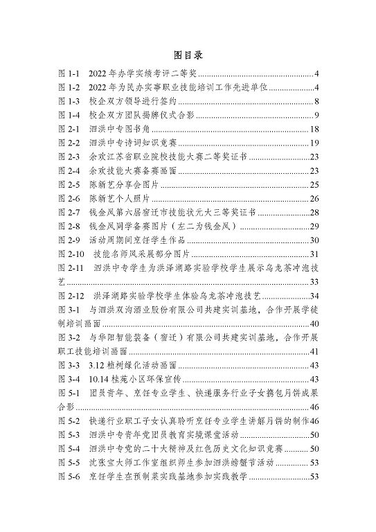 江苏省泗洪中等专业学校质量报告（2023年度）