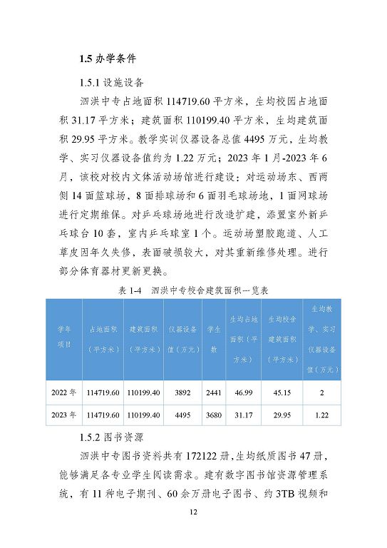 江苏省泗洪中等专业学校质量报告（2023年度）