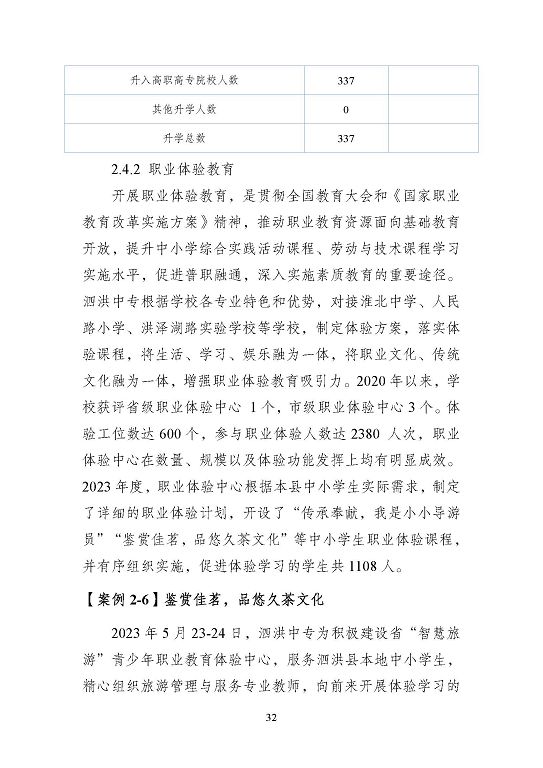 江苏省泗洪中等专业学校质量报告（2023年度）