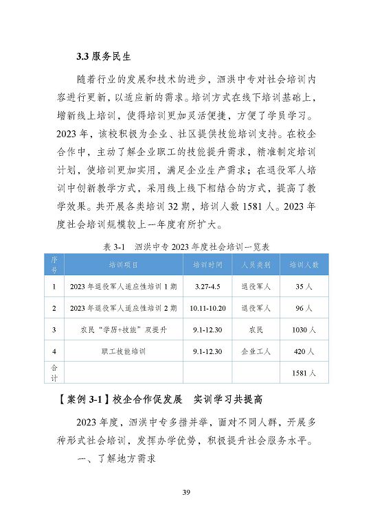 江苏省泗洪中等专业学校质量报告（2023年度）