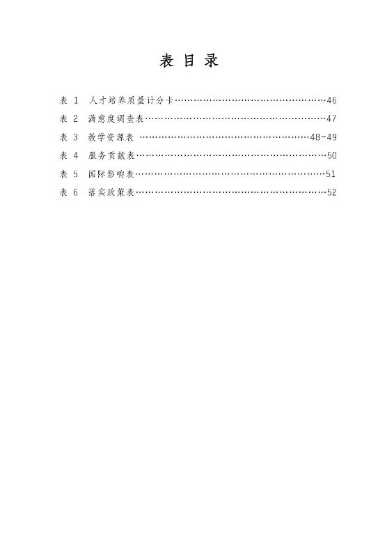 江苏省泗阳中等专业学校质量报告（2023年度）